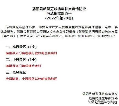 亳州爆料最新消息今天疫情,多区域启动防控措施,市民加强防护意识” 第1张 亳州爆料最新消息今天疫情,多区域启动防控措施,市民加强防护意识” 第1张